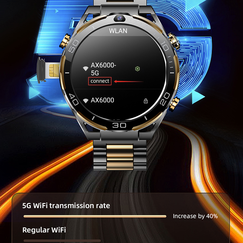 New 4G LTE Smart Watch Men 1.5 - Luxury Watch In The World 评论和价格